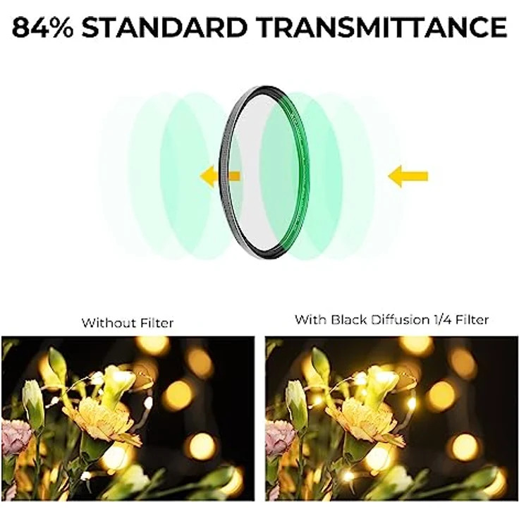 K&F Concept Nano X-Serie Magnetischer Black-Mist 1/4 Black Promist 1/4 Filter Effektfilter-62mm – Bild 3