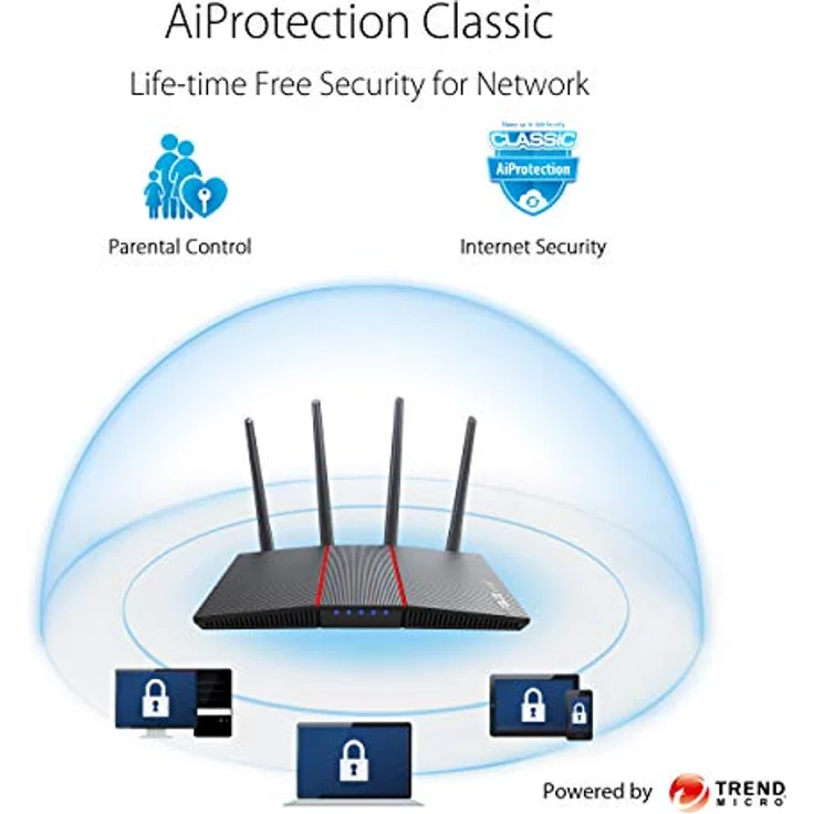 WL-Router ASUS RT-AX55 AX1800 AiMesh – Bild 7