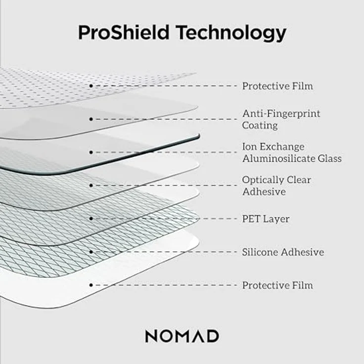 NOMAD Screen Protector für iPhone 17 und iPhone 17 Pro, Aluminium-Silikatglas, selbstklebend, kratzfest, ölabweisend, Face-ID kompatibel – Bild 3
