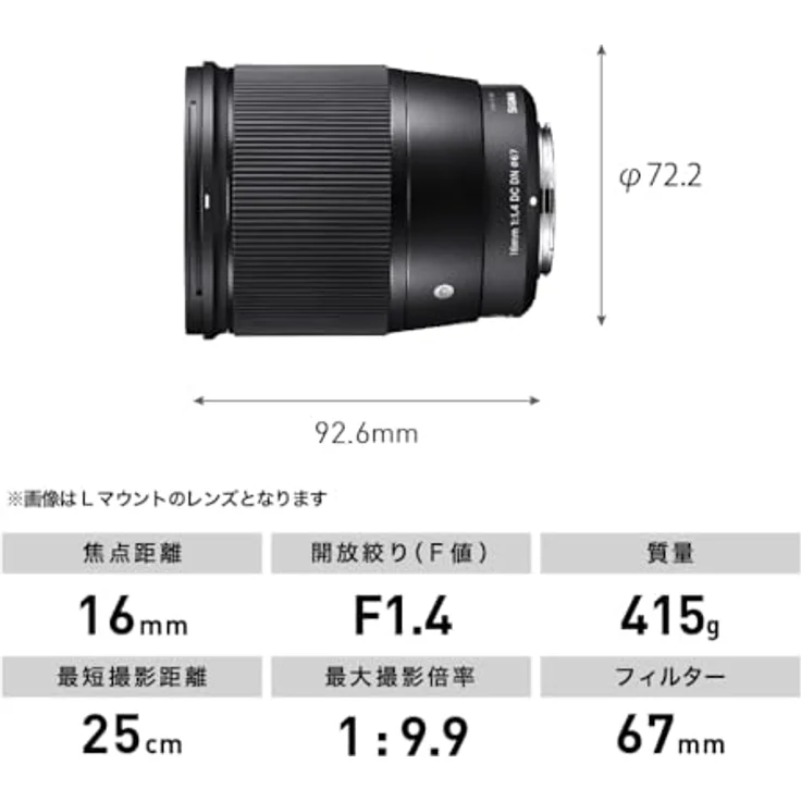 Sigma - 16 mm-F/1.4 (C) AF DC DN, Fuji X-Mount Anschluss – Bild 3