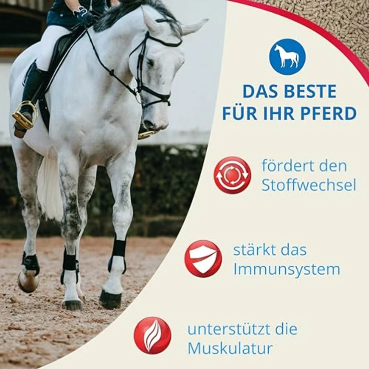 Höveler Original Reformin Plus, 10 kg – Bild 4