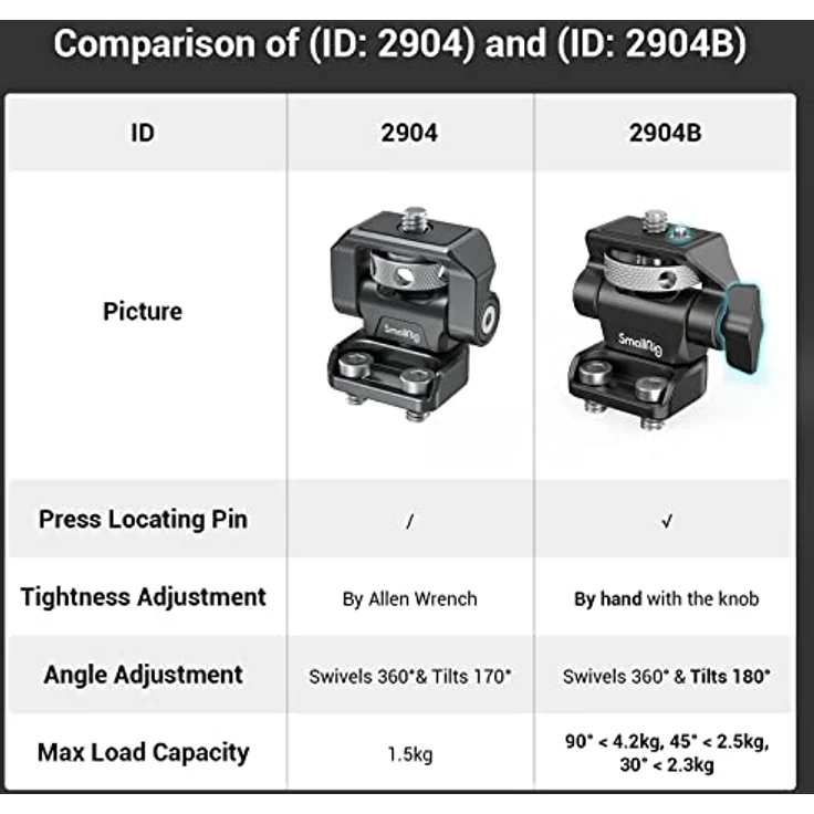 SmallRig 2904 Swivel & Tilt Monitorhalterung mit zwei 1-4'' Schrauben – Bild 7