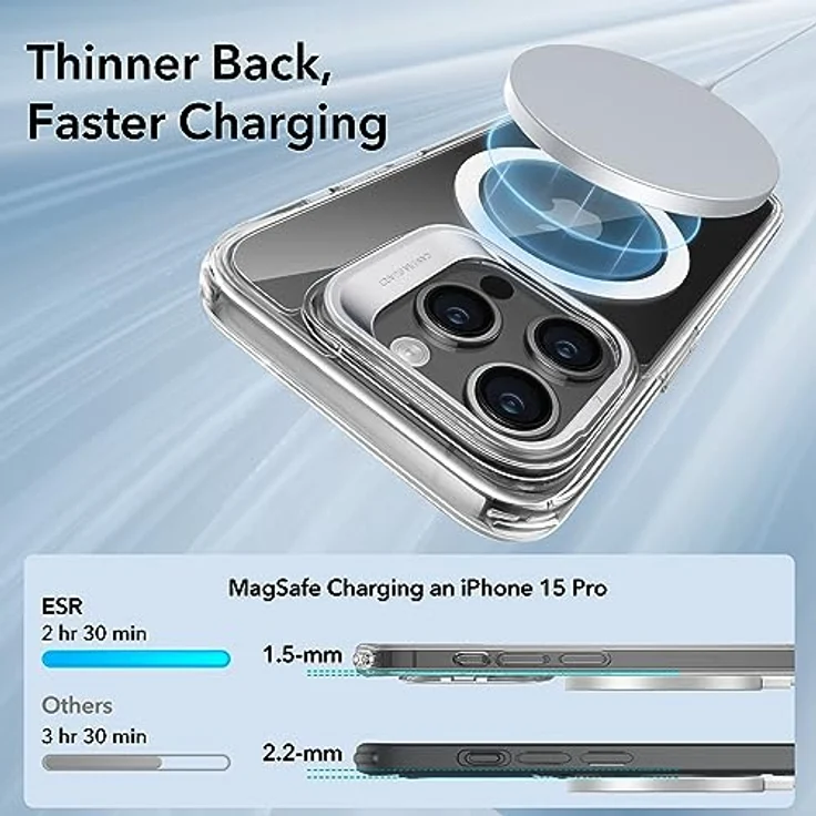 ESR iPhone 15 Pro Hülle, MagSafe kompatibel, Militärnorm, integrierter Ständer, Kratzfeste Rückseite, Classic Serie, Klar – Bild 4
