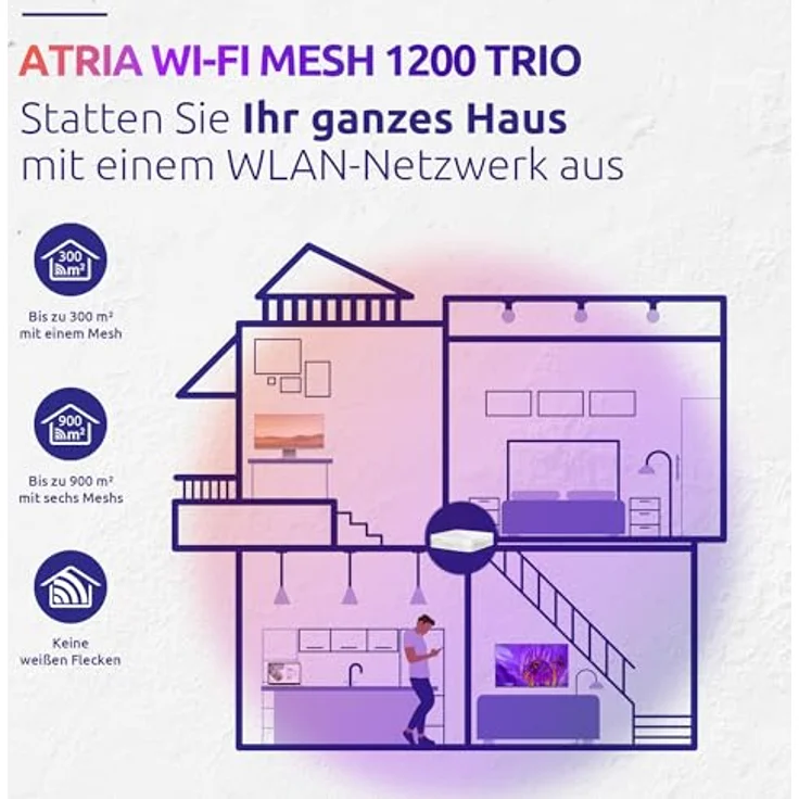 Strong MESHTRIPACK1200 Wi-Fi Mesh Home Kit 3 PACK 1200, Powerline, Weiss – Bild 4