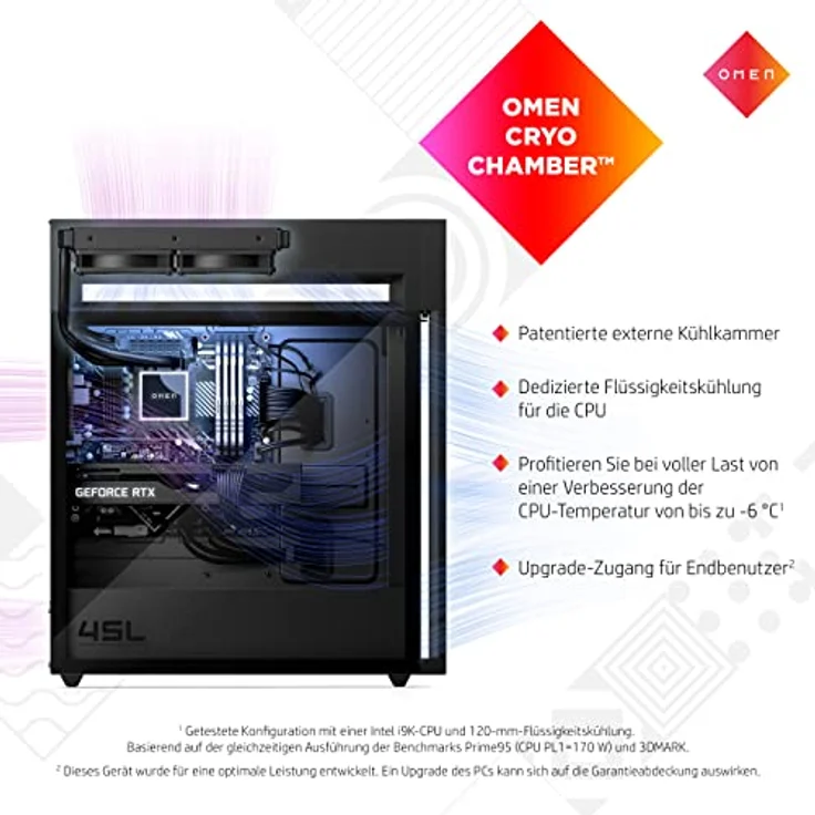 HP OMEN Gaming PC | 45L | AMD Ryzen 9 7950X3D | 32GB RAM | 2TB SSD | GeForce RTX 4070 (12GB) | Flüssigkeitskühlung, Schwarz – Bild 4