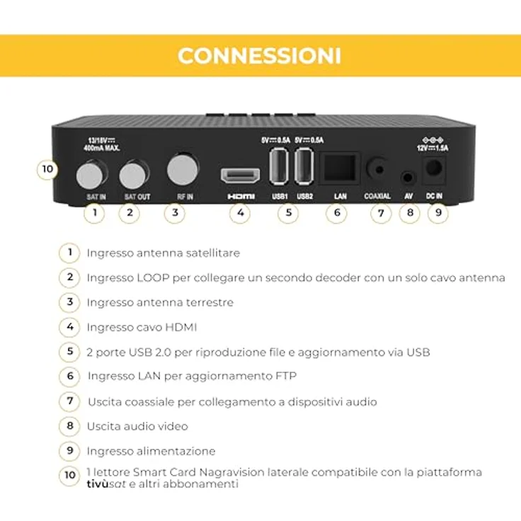 DIGIQUEST Tivùsat Maximo Combo Receiver, DVB-S2 und DVB-T2, 2in1 Fernbedienung, Aufnahmefunktion zuschaltbar, schwarz – Bild 4