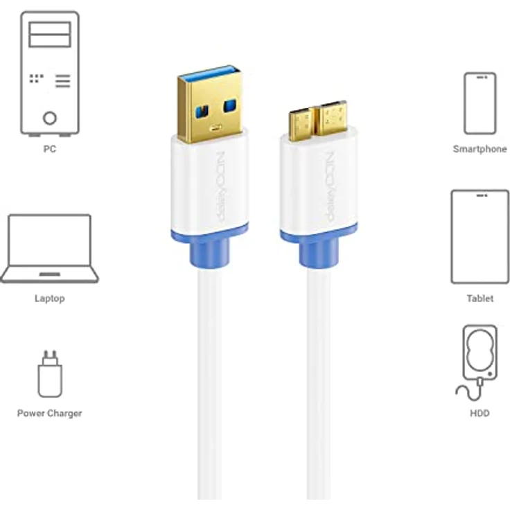 deleyCON 1m Micro USB 3.0 Kabel - Datenkabel mit 5 Gbit/s Übertragungsgeschwindigkeit - USB A-Stecker zu Micro B-Stecker, Weiß – Bild 5