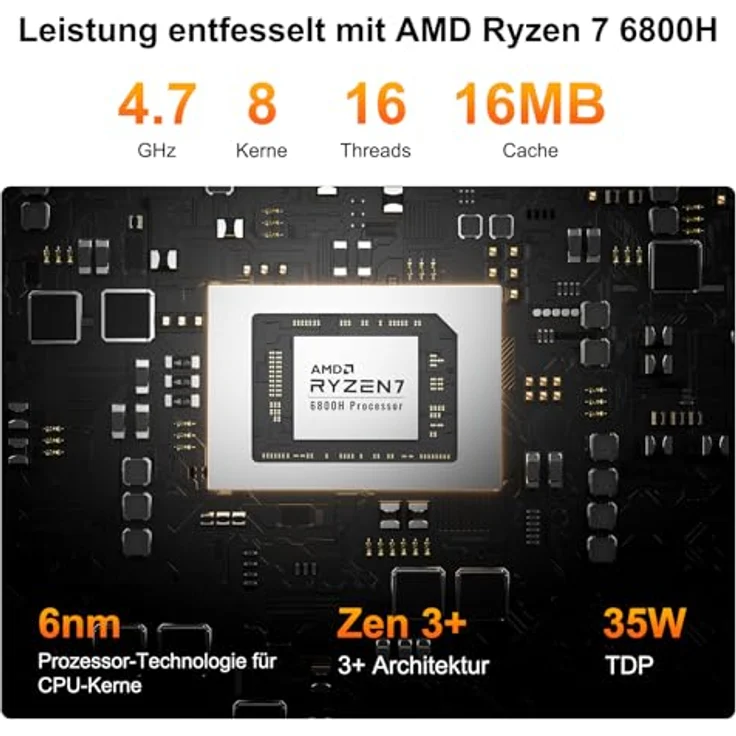 GEEKOM A6 Mini PC, Mini Computer mit AMD Ryzen 7 6800H(bis zu 4.7 GHz), Radeon 680M, 32GB DDR5 1TB SSD, WiFi 6E, BT5.2, USB4 x 2, 4K Quad Display, Windows 11 Pro, Kompakter Aluminium Design Desktop PC, Silber – Bild 3