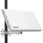 Sky Vision HUMAX Flat H39D2 SAT Flachantenne, Flache Satellitenschüssel für 2 Teilnehmer, mit Twin-LNB und weißer Halterung für Wand oder Mast, vergleichbar mit 60 cm SAT Schüssel
