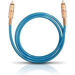 Oehlbach NF 113 DI 50 - Digitales Audio-Cinchkabel - Hochwertiges S/PDIF Koaxialkabel, Mehrfach Schirmung, 75 Ohm - 50 cm - blau