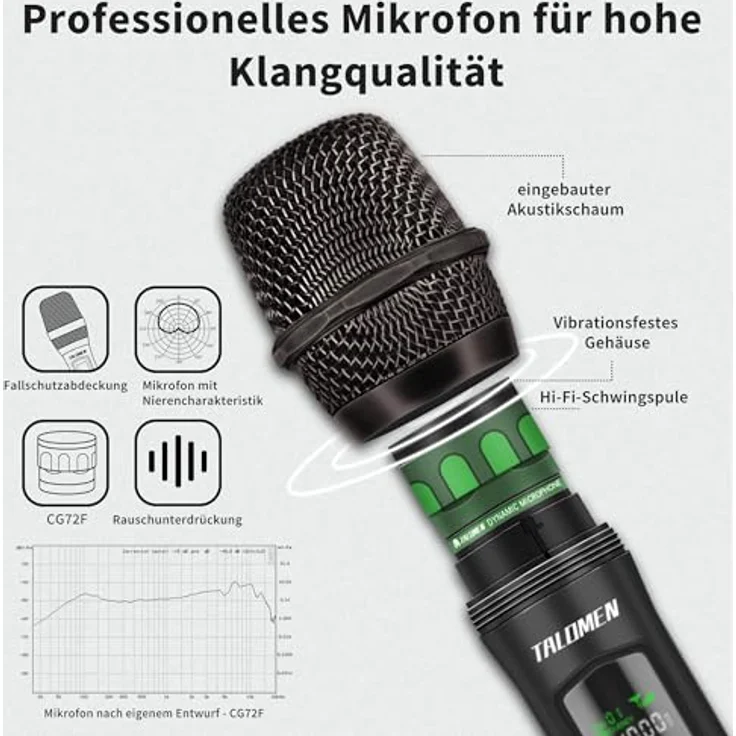 talomen Kabelloses Quad-Mikrofonsystem K604, 2,4 GHz, wiederaufladbar, mit Empfänger, für Gesang und Partys, in Weiß, Silber, Grau und Schwarz – Bild 3