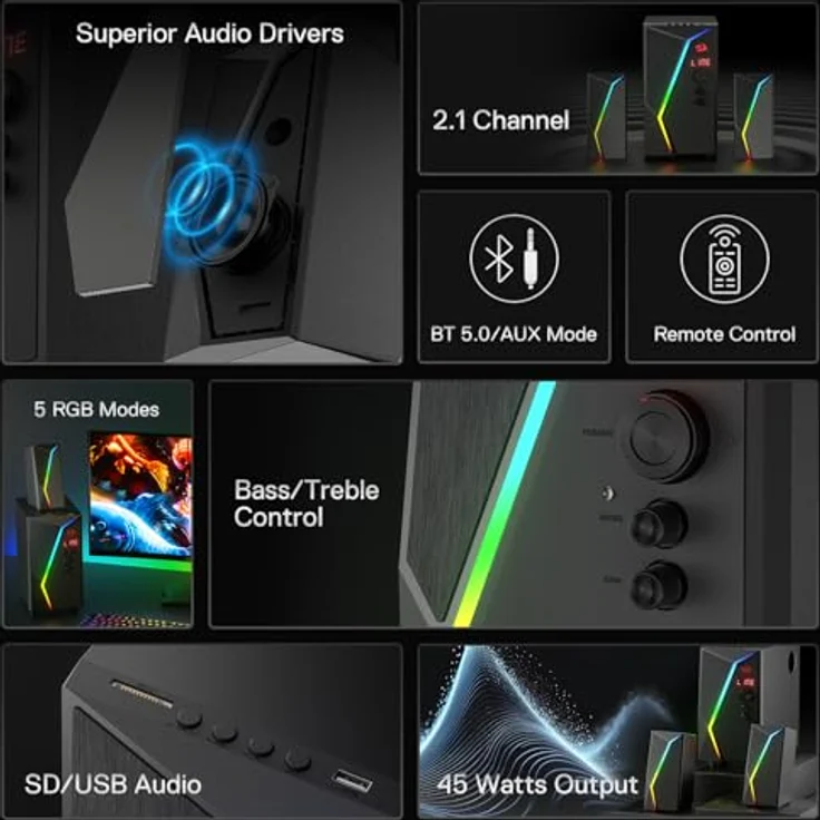 Redragon GS520 PRO, 2.1 PC-Lautsprecher mit 25 W, RGB-Beleuchtung und Bluetooth 5.3, Schwarz – Bild 2