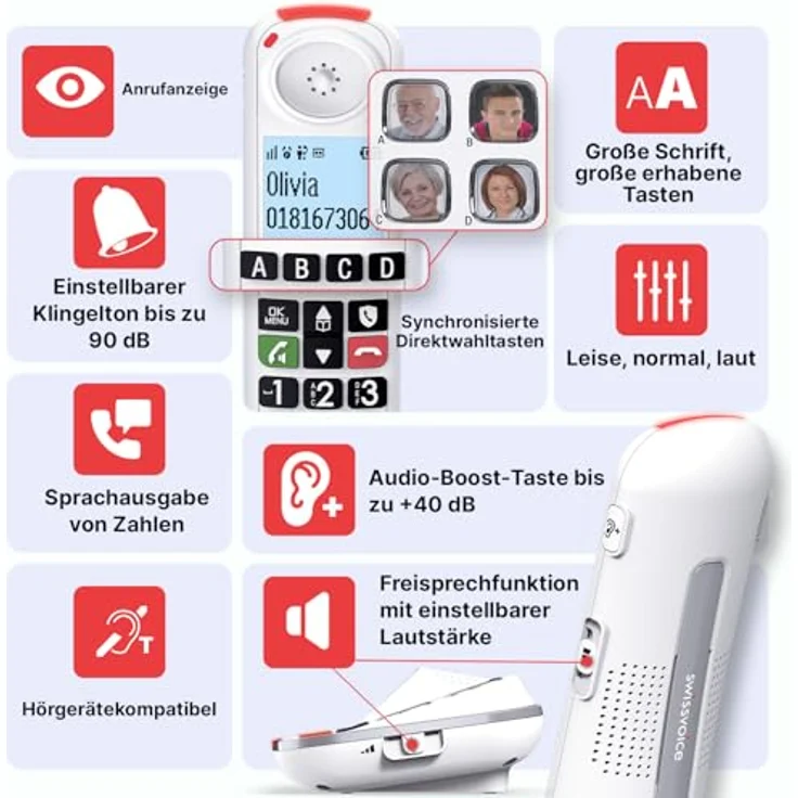 Swissvoice Xtra 2355 duo, Senioren-Telefon mit ergonomischem Design und einfacher Bedienung, schwarz – Bild 5