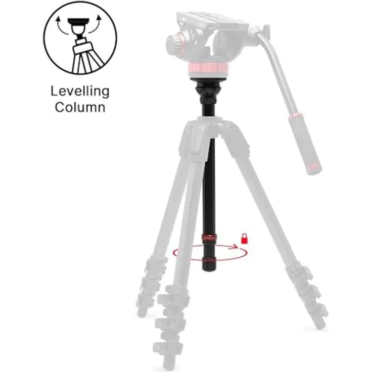 Manfrotto 055 Video-Stativ mit 502 Video-Fluid-Kopf, Carbonfaser, professionelles Schwerlast-Stativsystem, mit Nivelliersäule, Hebelverriegelung, Kamerastativ, für DSLR/spiegellose Kameras, Camcorder, schwarz – Bild 2