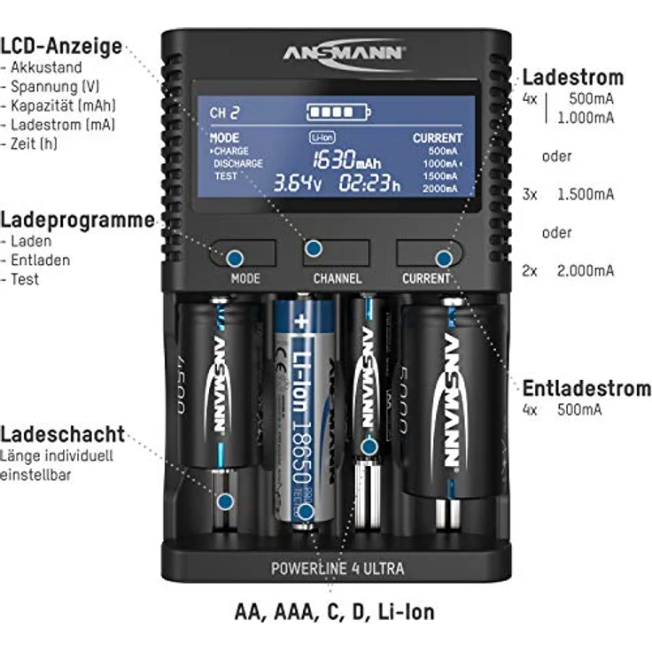 ANSMANN Powerline 4 Ultra Akku-Ladegerät für AA/AAA/C/D NiMH Akkus & Li-Ion Rundzellen 18650/26650 Batterieladegerät mit 4 Ladeprogrammen inkl. 8X NiMH AA2850 Akkus, Schnellladegerät – Bild 5