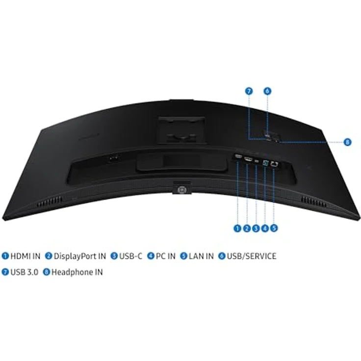 Samsung ViewFinity S65VC Curved Monitor 34 Zoll, VA-Panel, 3.440 x 1.440 Pixel, 100 Hz, 5 ms, 90 W USB-C, Pivot - Preisvergleich – Bild 5