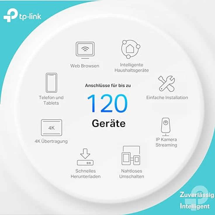 TP-Link Deco X1500 Mesh WLAN Set (2 Pack), Wi-Fi 6 AX1500 Dual Band Router & Repeater, 2X Gigabit Ports, empfohlen für Häuser mit 3-4 Schlafzimmern, Umfassender Jugendschutz, WPA3 – Bild 2