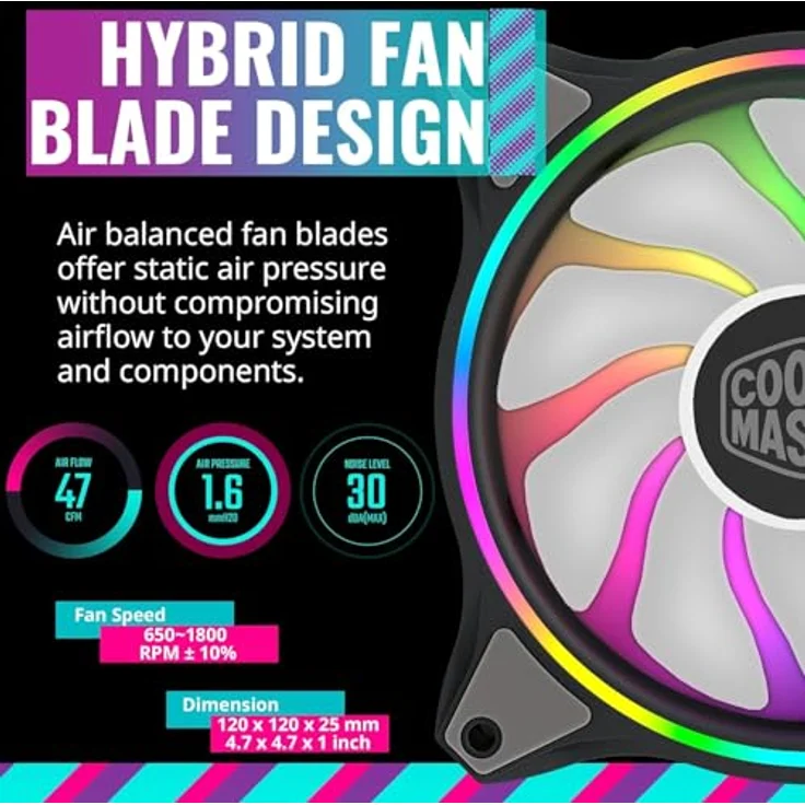 Cooler Master MasterFan MF120 HALO 3in1 Gehäuselüfter, schwarz/transparent, 3er – Bild 3