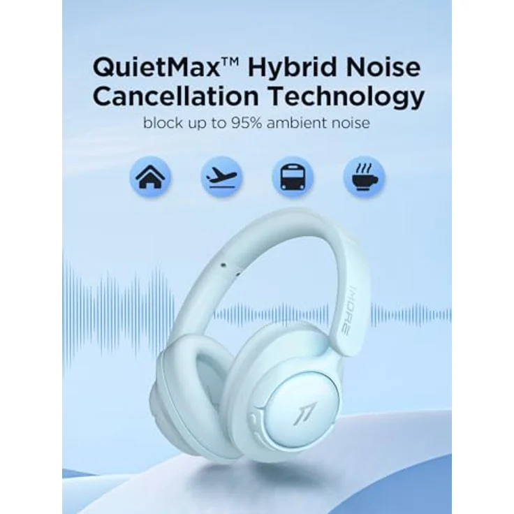 1MORE HQ31, Kabellose Over Ear Kopfhörer mit Hybrid Active Noise Cancelling, 90Std. Spielzeit, Hi-Res Audio, Räumlicher Klang, Klare Anrufe, Schnellladung, EQ in APP – Bild 3