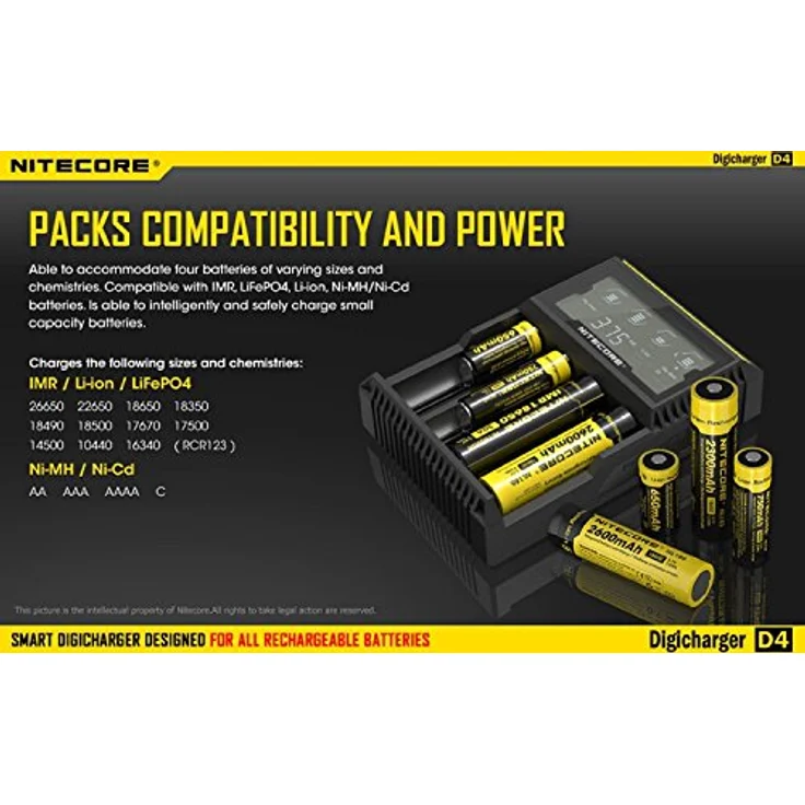 NITECORE D4 2014 – Bild 3