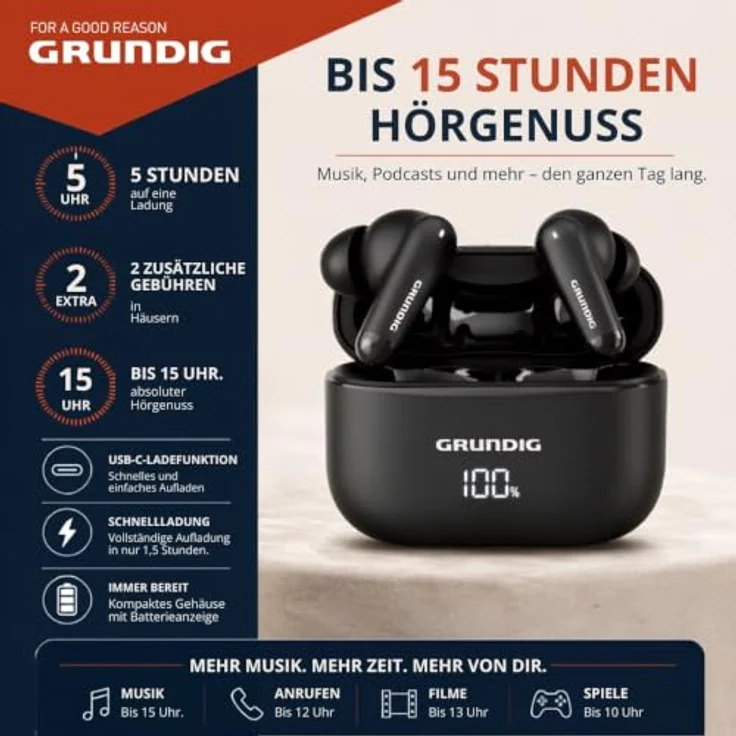 Grundig Kabellose Ohrhörer, True Wireless Stereo Earbuds mit 15 Stunden Spielzeit, In-Ear-Kopfhörer – Bild 3