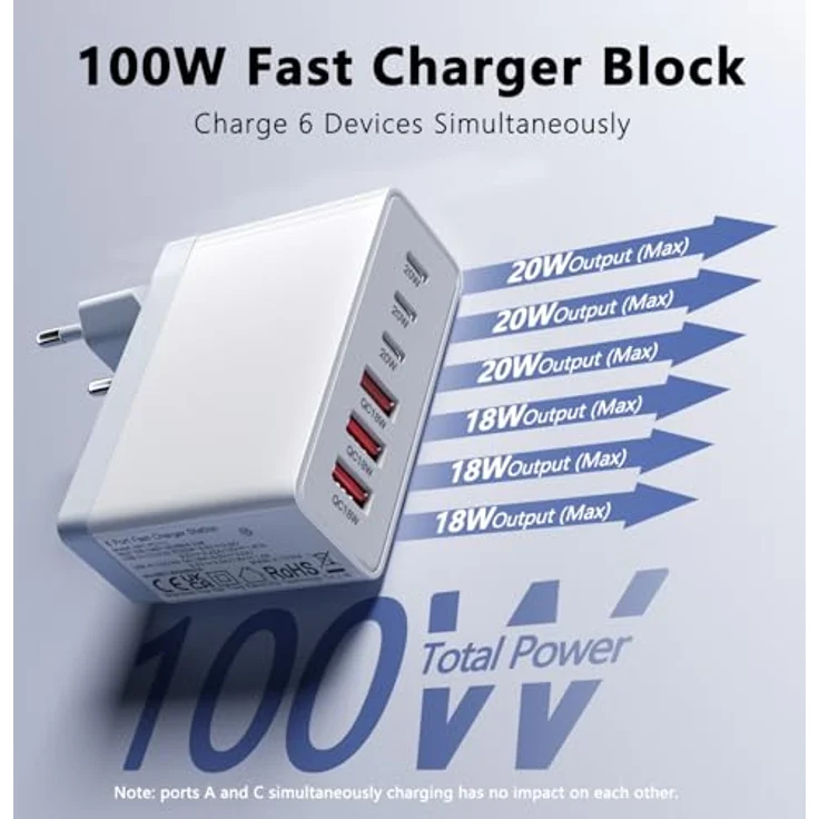 sccvee USB C Ladegerät 100W GaN 6-Port Schnellladegerät mit PD/QC-Technologie, kompatibel mit iPhone 11-16 Pro Max, Galaxy S21-S24 und Google Tablets – Bild 2