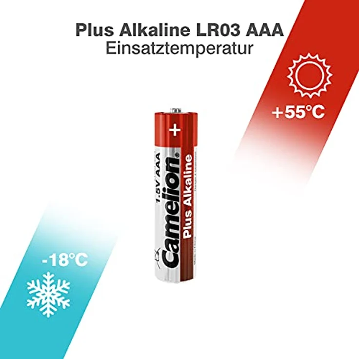 Camelion 11102403 Plus Alkaline Batterie LR03, Micro, AAA, 24er-Pack – Bild 4
