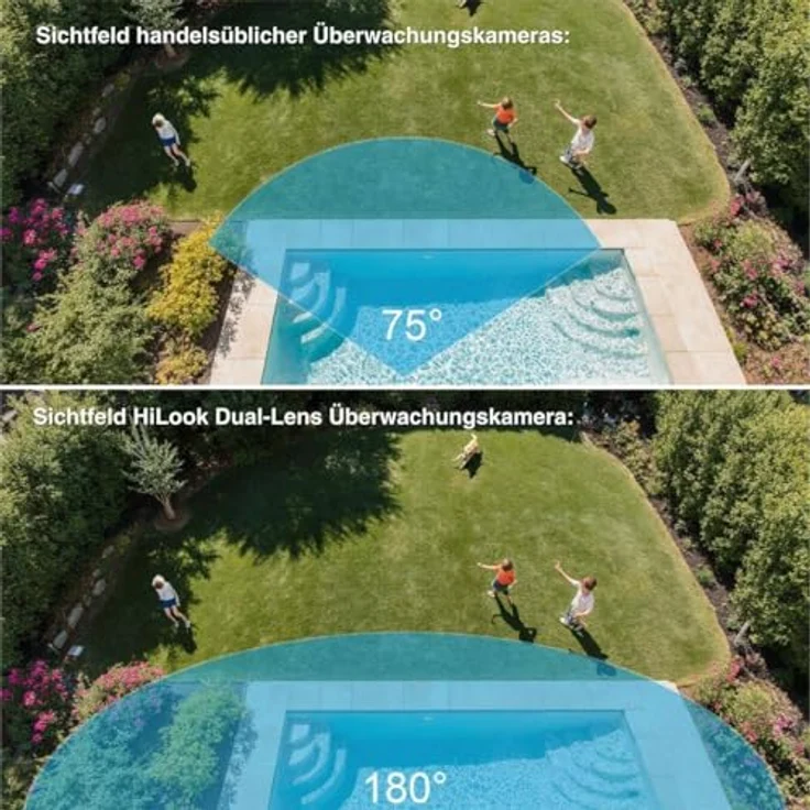 HILOOK IPC-T280HAD-LUF/SL, Kabelgebundene IP Überwachungskamera mit 180° Dual-Lens Panorama, 8 MP Ultra-HD, Smart Hybrid Light, IP67 wetterfest, PoE-fähig – Bild 3