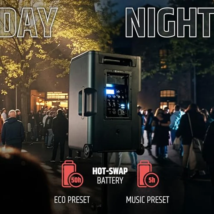 LD SYSTEMS ANNY 12 HHD, 12" Mobiler Bluetooth PA-Lautsprecher mit Akku, 6-Kanal-Mixer und 1 Funkmikrofon, schwarz – Bild 5