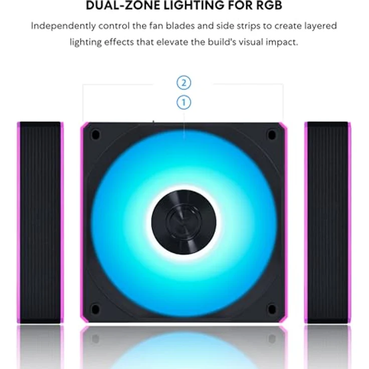 Lian Li UNI FAN CL Wireless Reverse Lüfter, 120mm mit RGB-Beleuchtung und werkzeugloser Steckverbindung, schwarz – Bild 3