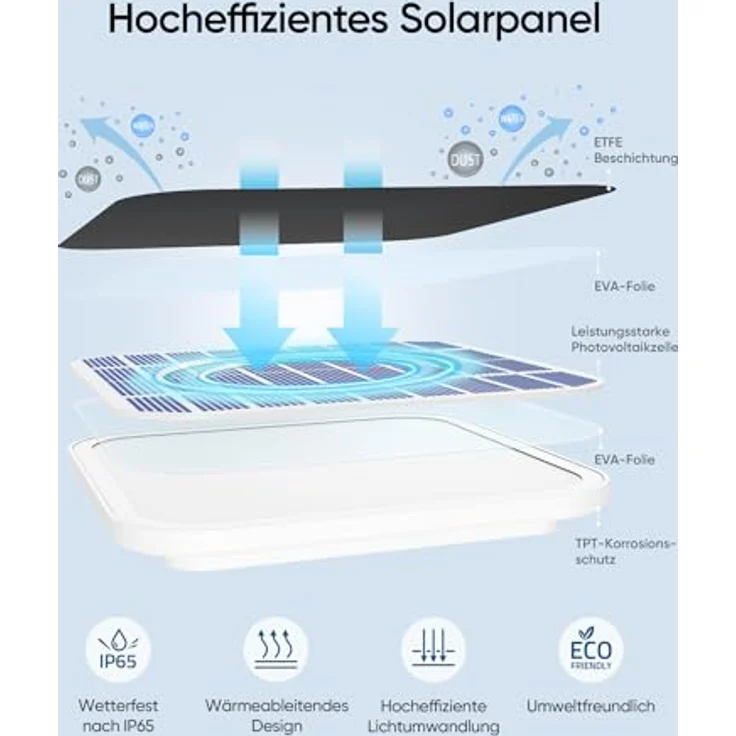 eufy Security eufyCam 2C 2-Kamera-Set mit Solarpanel, Überwachungskamera Aussen, HomeKit-kompatibel, 1080p HD, IP67-wetterfest, Nachtsicht, ohne monatliche Gebühren – Bild 3