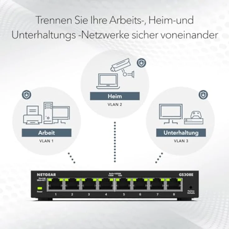 NETGEAR GS308E Managed Switch 8 Port Gigabit Ethernet LAN Switch Plus, Schwarz, lüfterlos, robustes Metallgehäuse – Bild 5