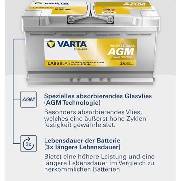 Varta LA95, Professional AGM Autobatterie 12V mit 95Ah und 850A, wartungsfrei und zyklenfest für Wohnmobile und Boote – Bild 5
