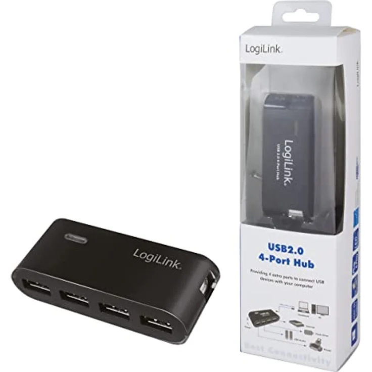 LogiLink 4-Port Hub USB 2.0 mit Netzteil, schwarz – Bild 10
