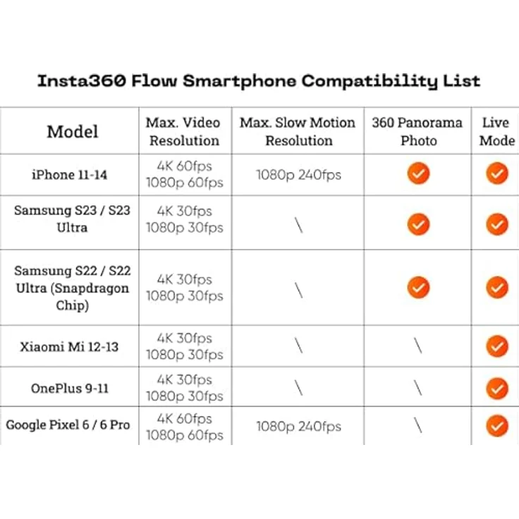 Insta360 Flow Creator Kit, KI-Tracking Gimbal für Smartphones mit 3-Achsen-Stabilisierung, grau – Bild 25