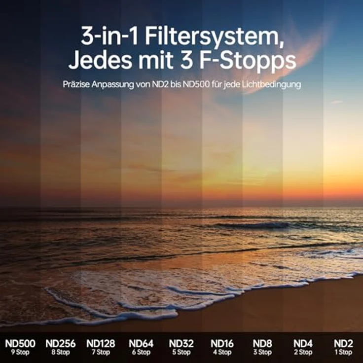Rollei F:X Pro Magnetic Mark II VND Set 82 mm, Rundfilter Set mit 3 Magnetische Variable Graufilter ND2-ND500, Schwarz – Bild 3