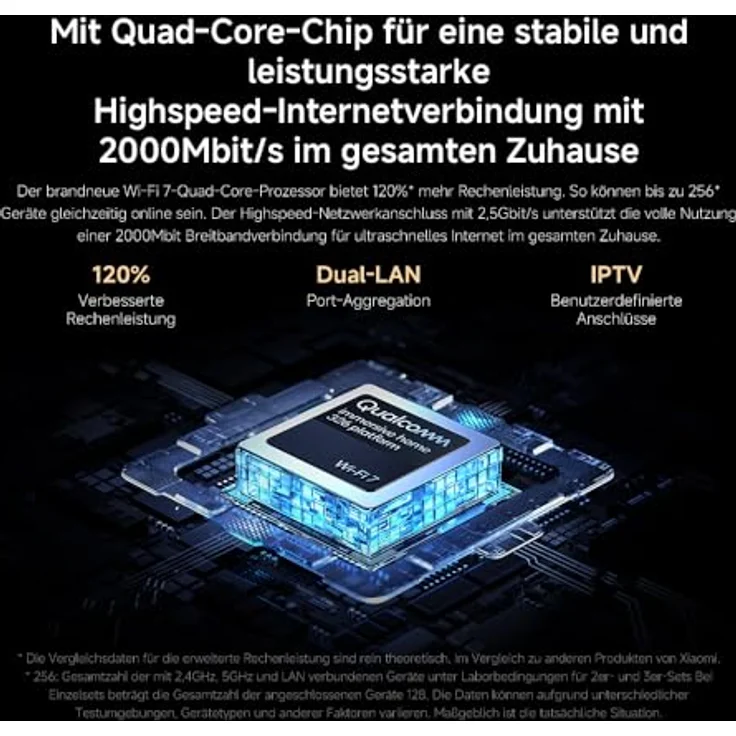 Xiaomi BE3600 Pro, Mesh Router 3er Pack mit Wi-Fi 7, Geschwindigkeiten bis zu 3570 Mbps, Grau – Bild 11