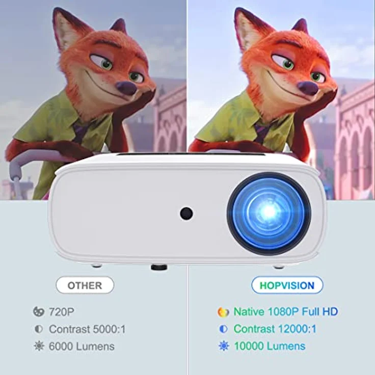 HOPVISION Beamer 10000 Lumen, Native 1080P Full HD, 4K Heimkino mit 350'' Display und Bluetooth für Smartphone/PC/Laptop/PS4 – Bild 2