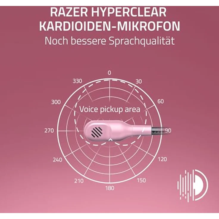 RAZER BLACKSHARK V2 X, Kabelgebundenes Esports-Headset mit RAZER™ Triforce Titanium 50-mm-Treibern und HyperClear Mikrofon, Over-ear Design, Quarz/Rosa – Bild 3