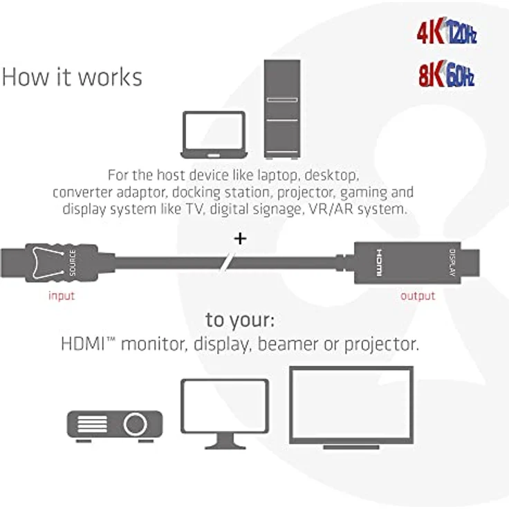 CLUB3D CAC-1087 DisplayPort 1.4 auf HDMI 4K120Hz oder 8K60Hz HDR10 Kabel 3m St./St. – Bild 4