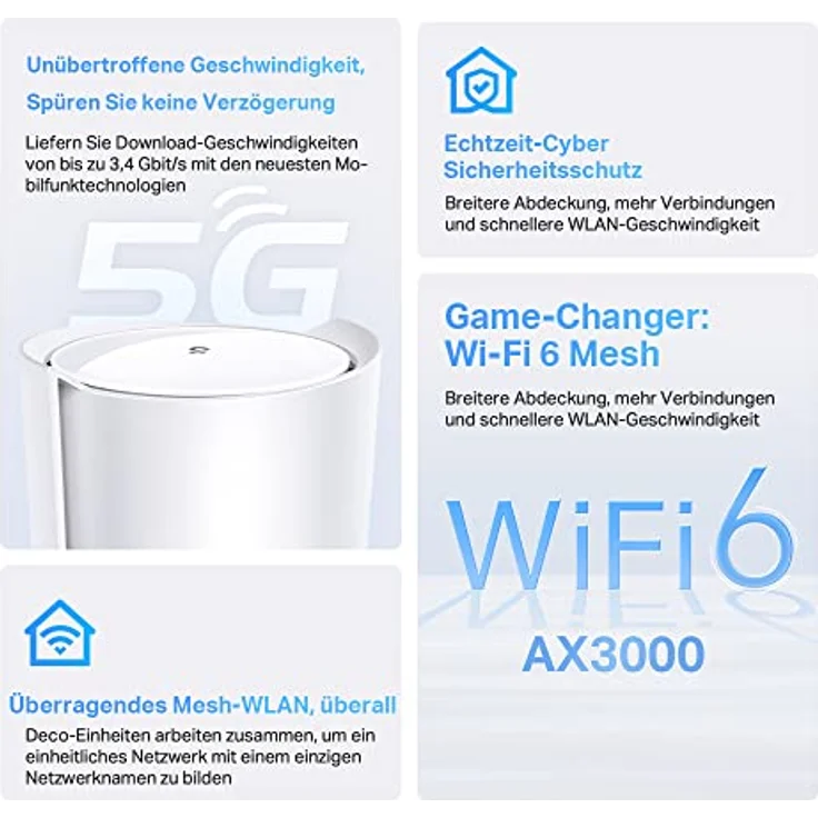 TP-Link Deco X50-5G LTE WLAN Router, 5G-Technologie bis zu 3.4 Gbit/s, 1 × 2, 5-Gbit/s-Port + 2 x Gigabit-Ports, Wi-Fi 6 AX3000, Unterstützt Externe 5G-Antennen, Unterstützung der Mesh-Technologie – Bild 3