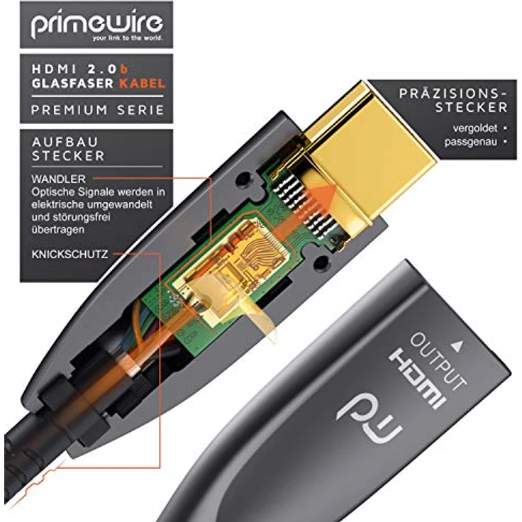 CSL - HDMI Kabel 2.0 b Glasfaser 15m - 4k 60Hz mit HDR - optisches HDMI Kabel LWL - 3D - ARC - CEC – HDCP 2.2 - YUV 4 x 4 x 4 - HDMI Kabel High Speed - Glasfaserkabel – Aluminiumstecker – Knickschutz - Schwarz – Bild 4