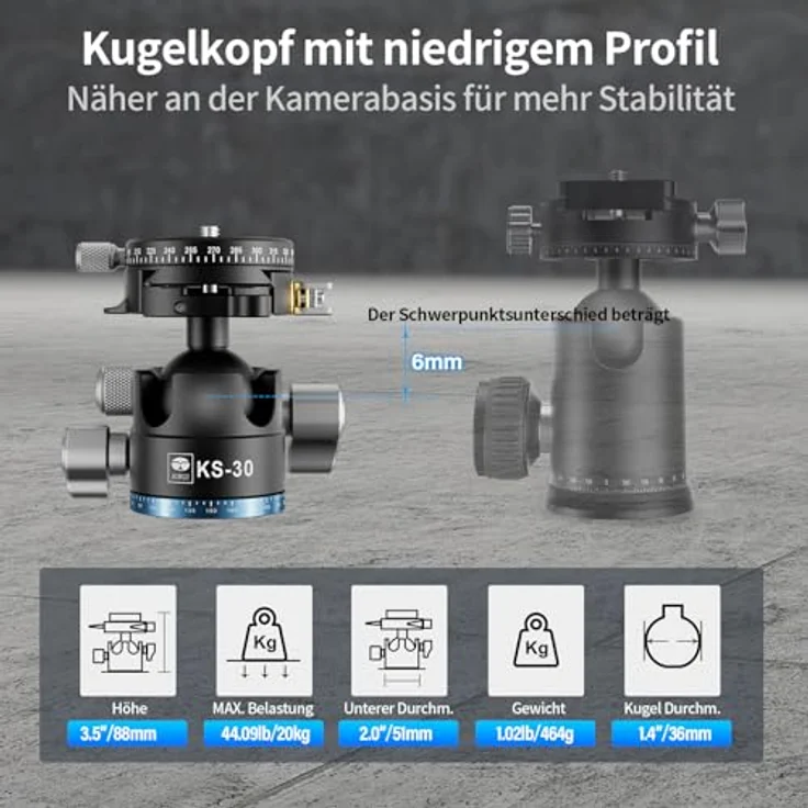 SIRUI KS-30 Flacher Kugelkopf 36mm, 360° Doppel-Panorama Aluminium Stativkopf für Kamera Camcorder, Maximale Belastbarkeit 20 kg – Bild 2