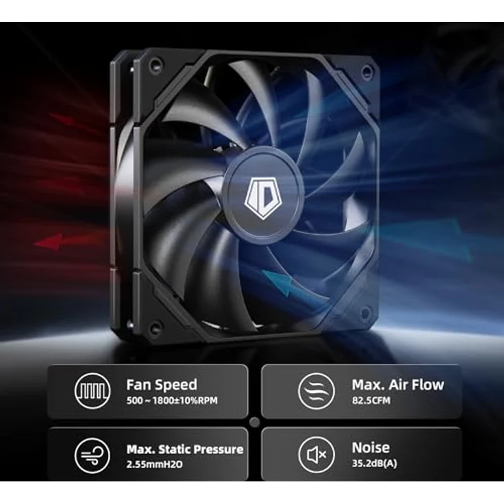 ID-Cooling FX360 PRO, CPU Wasserkühler mit max. 35 dBA, vorgefülltem Flüssigkeitssystem und 350W TDP, kompatibel mit Intel und AMD – Bild 4