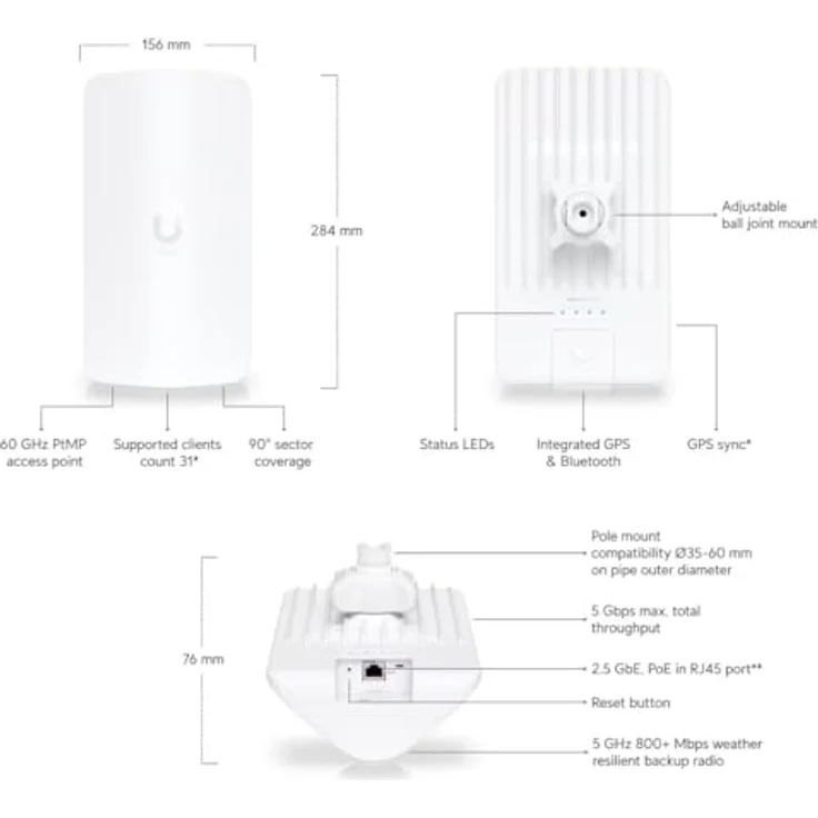 Ubiquiti Networks Wave Access Point Micro, Wave-AP-Micro - Kompakter Access Point – Bild 7