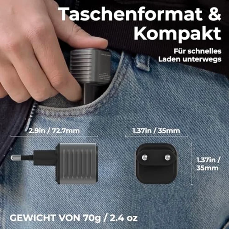 Rolling Square Supertiny 65W GaN Ladegerät, Ultra-kompaktes USB-C-Netzteil mit Schnellladung und integrierten EU-Stecker – Bild 4