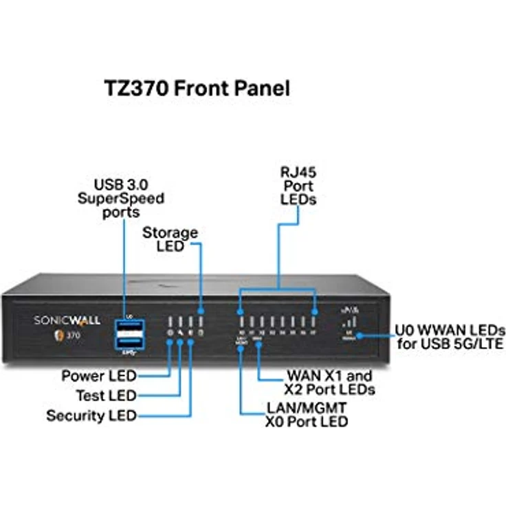 SonicWall TZ370 - Advanced Edition - Sicherheitsgerät - mit 1 Jahr TotalSecure - GigE - Desktop – Bild 3