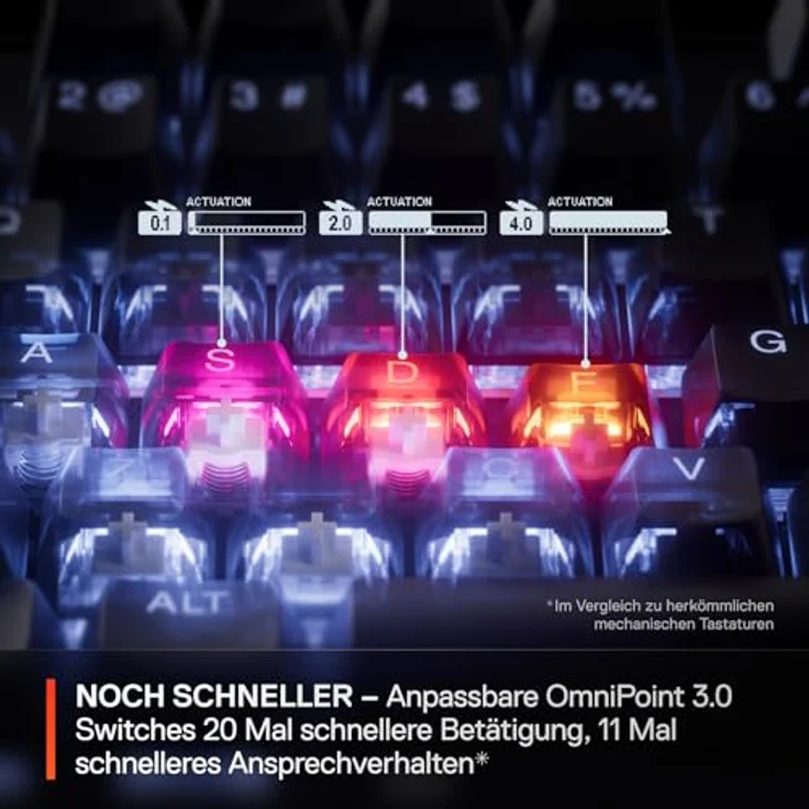 SteelSeries Apex Pro TKL Wireless Gen 3 - HyperMagnetic Gaming-Tastatur - OmniPoint 3.0 Switches - Anpassbares Ansprechverhalten - Sofort einsetzbare Presets - Rapid Tap/SOCD - OLED - US QWERTY Layout – Bild 5
