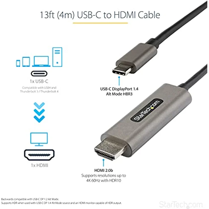 StarTech.com 4m USB-C auf HDMI Kabel 4K 60Hz mit HDR10 - Ultra HD Video Adapter Kabel - DP 1.4 Alt Mode HBR3 (CDP2HDMM4MH) – Bild 5