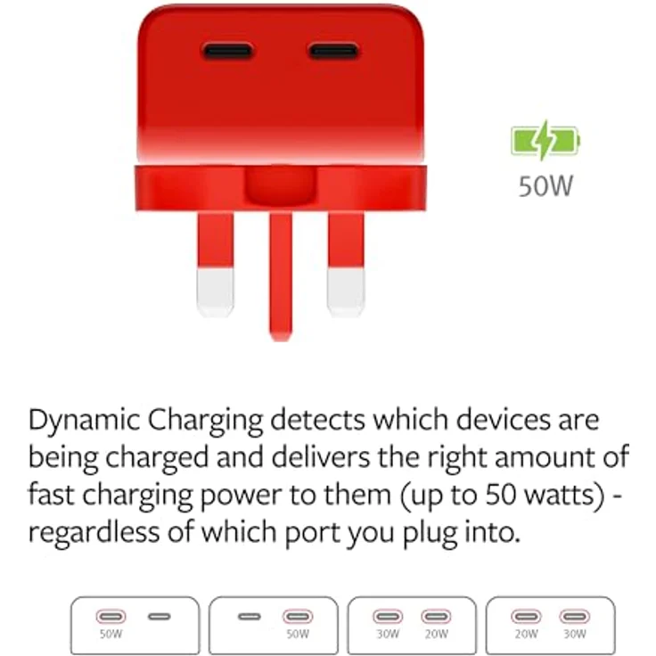Twelve South USB-C PD 50W Wandladegerät PlugBug mit Find My GaN, Weiß - Schnellaufladung, kompaktes Design, Apple Find My – Bild 5